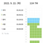 애기고삼 오늘 공부 ㅁㅌㅊ?