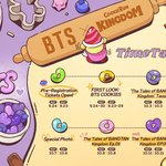 방탄 <b>쿠키</b>런킹덤 타임테이블 떳네