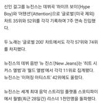 와 뉴진스 생각보다 더대박이다