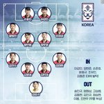 [한국축구] 한국 코스타리카 축구 <b>예상</b>라인업