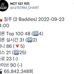 [NCT칠프] 스밍 <b>가</b><b>보자</b> 질쭈고! (인증ㅇ)