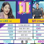 오늘 뮤뱅 1위 <b>점수표</b>