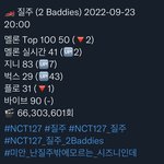[NCT칠프] 이제 다른곳 잡혔으니까