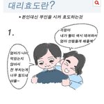 한남들의 <b>대리</b>효도 강요