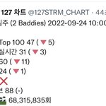 [NCT칠프] <b>비상</b>