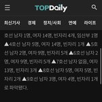 [댓글부탁해] 임산부배려석 <b>이용</b>하는 남자들