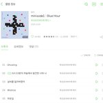 투바투 이 <b>앨범</b> 최애곡 뭐야