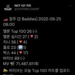 [NCT칠프] 일어나면 스<b>밍</b>확인 <b>고</b>