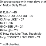 오늘 업데이트 된 걸그룹 노래별 일간 1위 횟수 순위