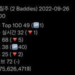 [NCT칠프] <b>벅스</b> 잡았고 지니 잡아보자 애들아(인증ㅇ)