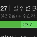 [NCT칠프] 스밍 빡세게 하자 안하면 진짜 <b>큰일</b>난다ㅏ인증ㅇ