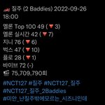 [NCT칠프] <b>지옥</b>의 6시라 어쩔수없는데 7시는 무조건 올라가야함