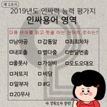 2019년도 <b>인싸</b>력 능력 평가지