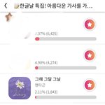 [펜타곤] 투표 같이 하자