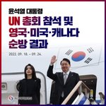 윤석열대통령  <b>UN</b> 총회 참석 및 영국ㆍ미국ㆍ캐나다  순방 결과