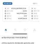 전기차 4500만원어치 충전