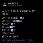 [NCT칠프] <b>프리징</b>까지 질쭈고 (인증ㅇ)