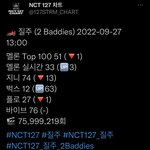 [NCT칠프] 레전드 <b>청기</b>백기중임 지금(인증ㅇ)