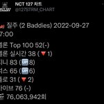 [NCT칠프] 애들아 스밍 잡자 내 <b>소원</b>ㅜ 인증ㅇ