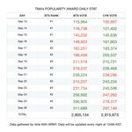[군대] ❗오늘 상대 쪽 총공있대❗