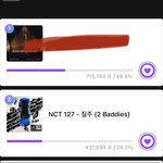 [NCT칠프] 지금 뮤빗 1위하는 사람이(인증ㅇ)