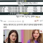 예리가 루키즈헤린하고 친하게 지내는 이유 이거아님?