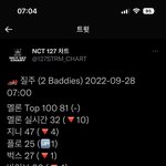 [NCT칠프] 오늘은 <b>낮</b>에도 꽉잡아보자 탑백올려보자ㅏ인증ㅇ