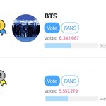 [군대] 초이스 가수상용 독려글 끌올