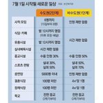 고딩엄빠 <b>예솔</b>이네 있잖아