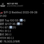 [NCT칠프] <b>프리징</b>까지 질쭈고! 뮤빗하자 뮤빗 너무 급해(인증ㅇ)