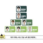 [NCT드림] 이거 <b>현실성</b> 잇어서 웃겨
