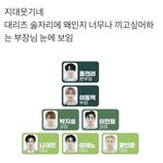 [NCT드림] ㅋㅋㅋ대리즈 <b>회식</b>할 <b>때</b> 맨날 끼는 이부장