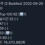 [NCT칠프] 다들 잘하구 있구<b>낭</b>