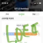 [NCT칠프] 나 뮤빗 2000표 있는데… 걍 쓰지말까…?