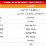 [모두드루와] 스키즈 선<b>주문</b> 엔시티 세븐틴 넘었대