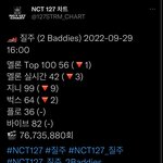 [NCT칠프] 큰<b>일남</b> 스밍 확인해봐 인증ㅇ