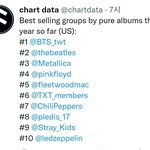 [드루와] 올해 미국 앨범 판매량 정리(방투<b>세스</b>)