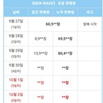 [모두드루와] 크래비티 <b>초동</b> 8만장