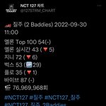 [NCT칠프] 칠<b>수종</b>한테 받기만하고 누가 스밍안하니? 인증ㅇ