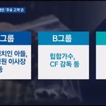 <b>버</b><b>닝</b>썬때 마약 제대로 안잡으니까