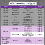 [군대] <b>이벤트</b> 응모랑 발표일 정리한거래 ㅇㅇ