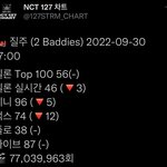 [NCT칠프] 스밍하는 사람만 그라운드랑 <b>테이블</b>석 잡게 해주세요