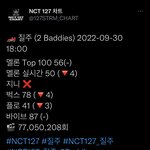 [NCT칠프] 스밍안하면 콘서트 자리 개망함