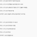 올 겨울 <b>방영</b>하는 하트시그널 4 출연자 스펙