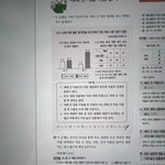 [드루와] 사문 <b>도표</b> 잘하는 사람 들어오셈