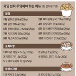 너네면 헤어진다 만다 추반
