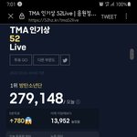 [군대] 투표 추이 너무 떨어진다 <b>격차</b>도 줄었어