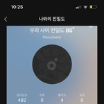 [모두드루와] 뉴진스 멜론 <b>친밀</b>도 85돈데