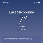 멜번 나이키 마라톤 10km 레이스와 아점