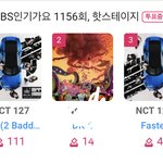 [NCT칠프] 질주로 몰<b>빵</b>하자!!!